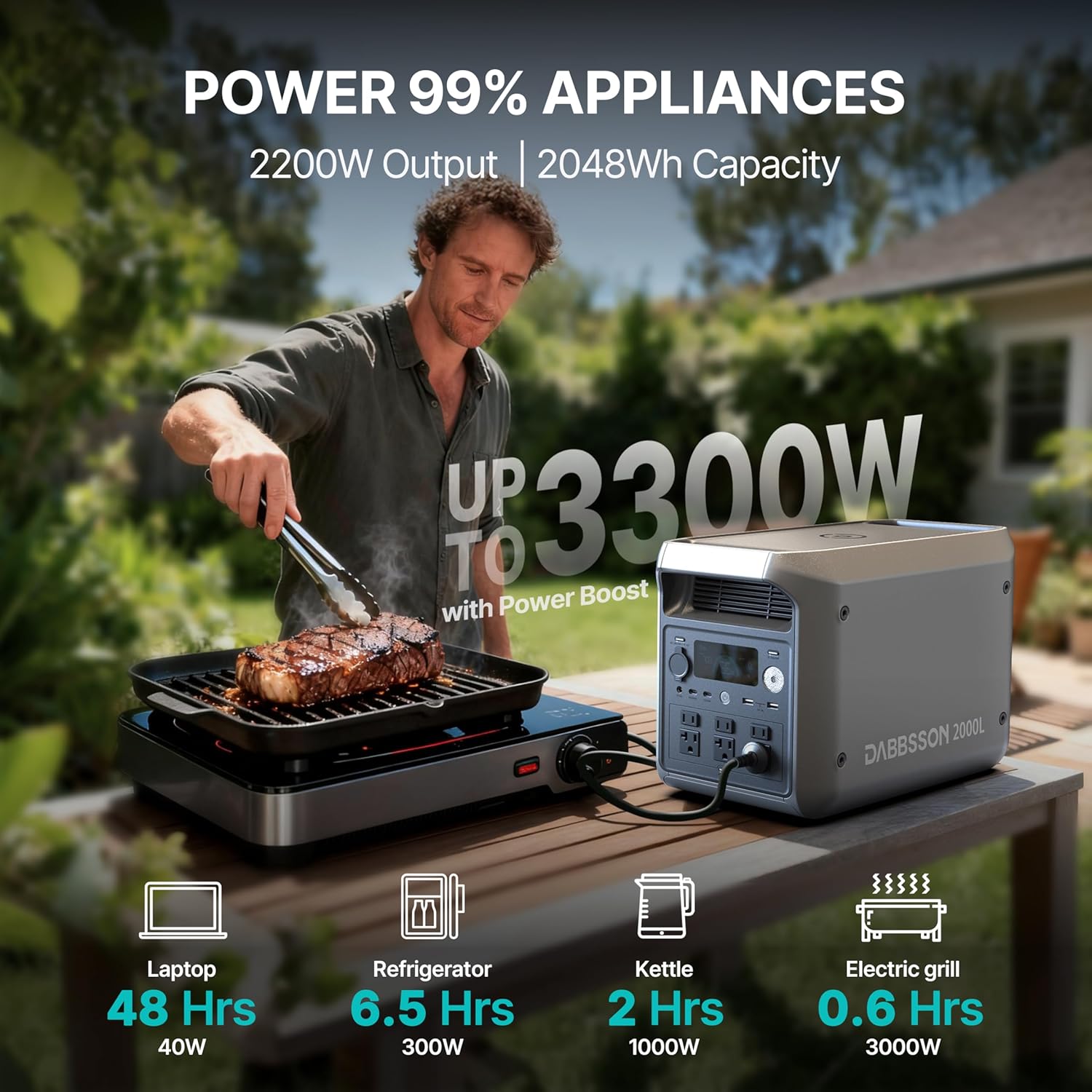 DABBSSON 2048Wh Portable Power Station, Safe Semi-Solid LiFePO4, 3300W Power Boost, 2200W AC Output ×6, 41lb,Compact & Lightweight, 1.3X Runtime, 2000L Solar Generator for Camping/Home/RV