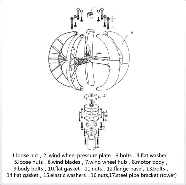 8000W Vertical Axis Lantern Wind Turbines Generator Motor Kit 5 Blades 12V-220V Electromagnetic for Home Hybrids Streetlight Use