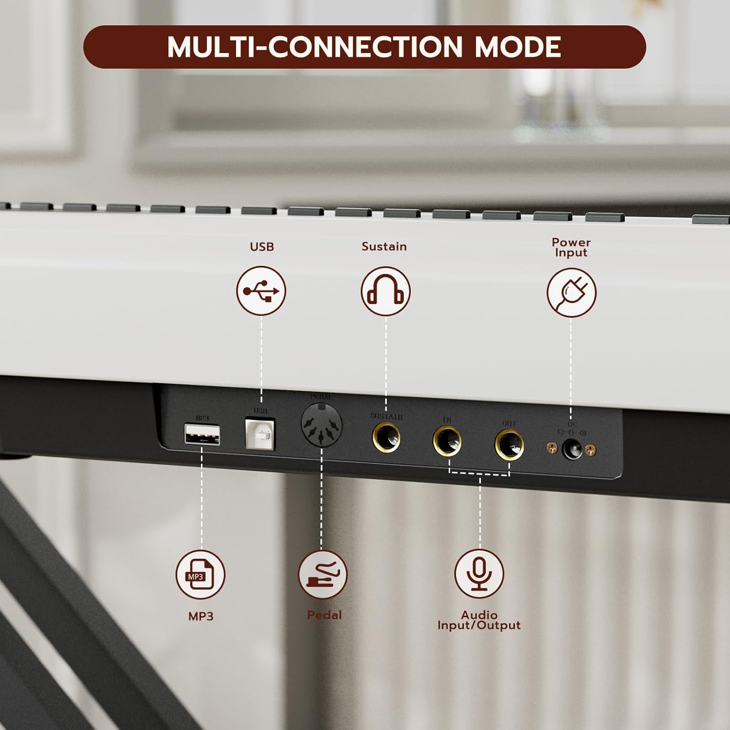 UMOMO UM-724 88 Key Digital Piano Keyboard with Piano X Stand, Full Size Electric Piano with Headphone, 3 Pedal, Electronic Piano for Beginner, Adults, White