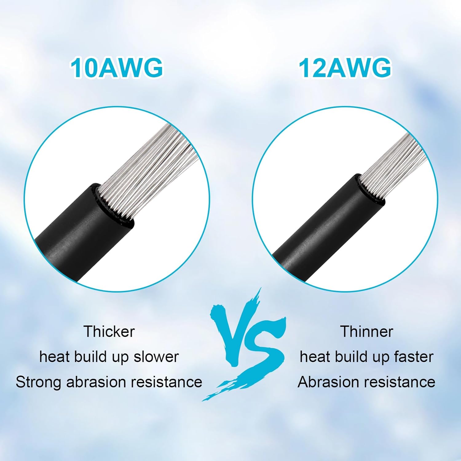 10AWG 40FT XT60 Extension Cable 2 3 5 10 15 20 25 30 35 40 50 75 100FT XT60 Female to Male Connector for Portable Power Station Solar Panel RC Battery