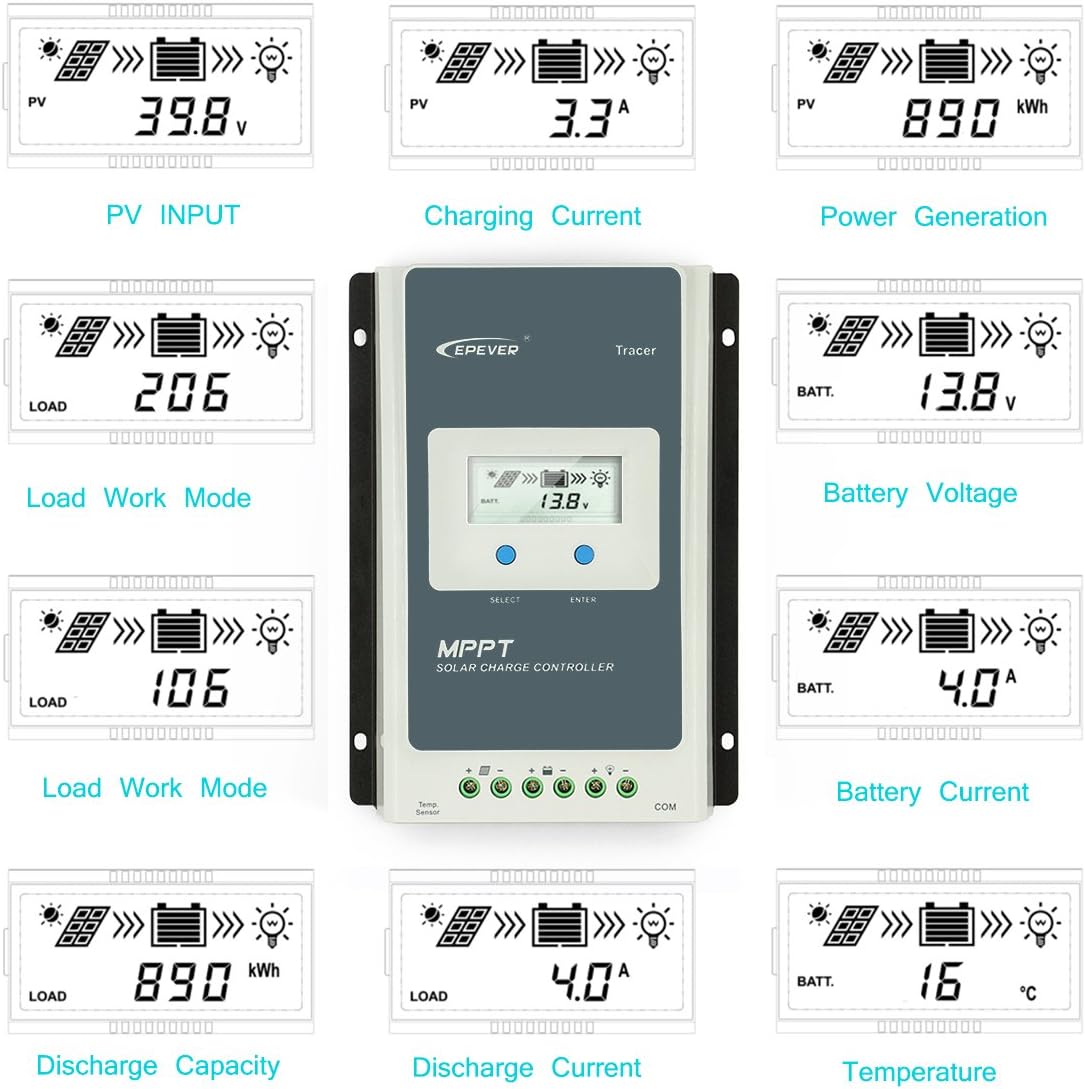 EPEVER MPPT Solar Charge Controller 40A 100V MaxInput Voltage Negative Grounded Tracer 4210AN + Remote Meter MT50+ RTS with Backlight LCD Display for Gel Sealed Flooded Lithium Solar Battery Charger