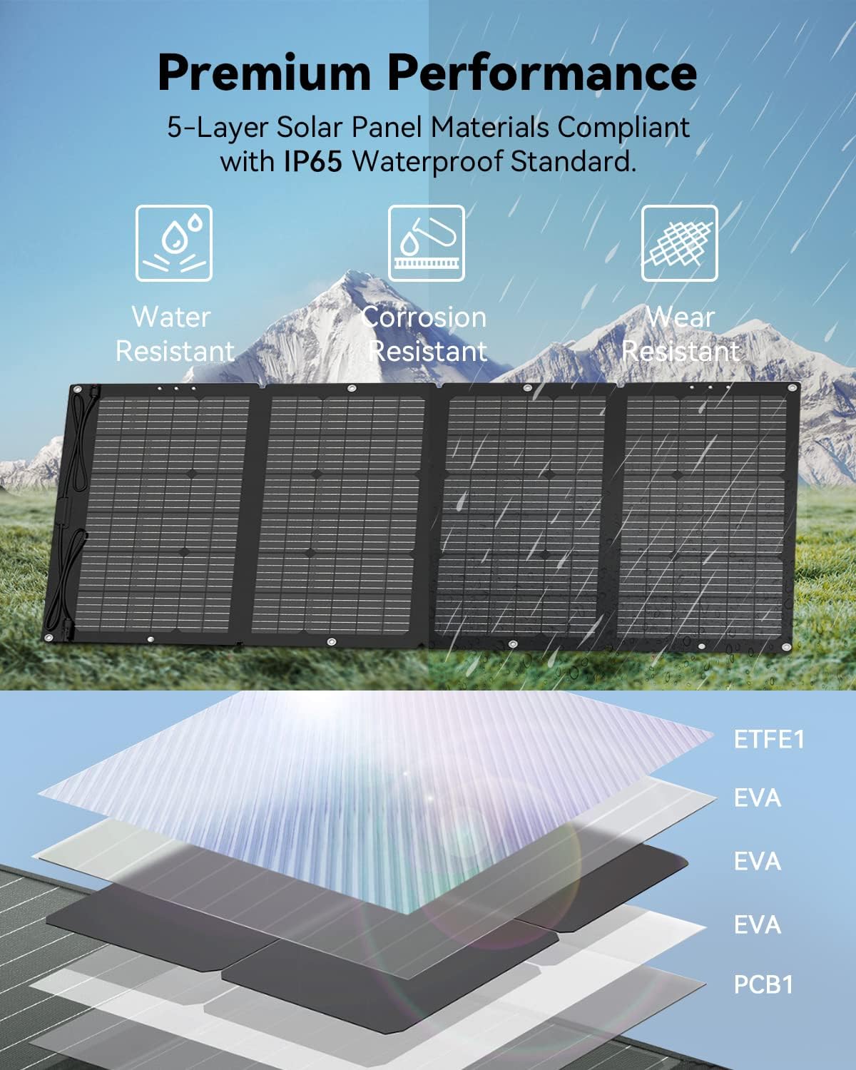 Portable Power Station S500S 511Wh Solar Generator with 100W USB-C PD, 800W AC Outlets, and Li-ion Battery Backup Pack for Home, Camping, Travel, Emergency, and RV Van Use… (120W Solar Panel)