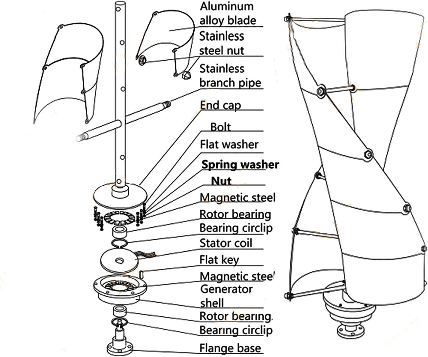 Vertical Spiral Axis Wind Turbine Kit, 9000 Watt Wind Turbines for Home Camping + Windmill Generator Suit for Hybrid Solar Wind System