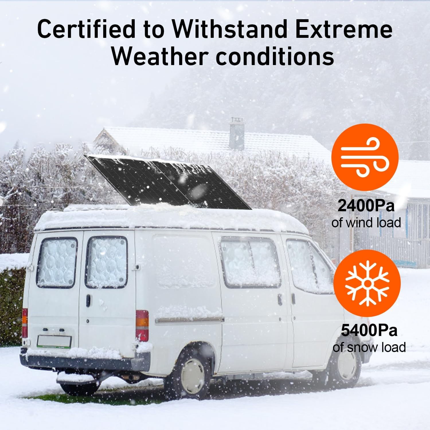 DOKIO 400W 31V Mono Solar Panel - Works for 12V/24V Systems, Equipped with 9.84ft MC4 Wiring, Perfect for Gardens, Courtyards, Greenhouses, Sheds, Terraces & Off-Grid Battery Charging.