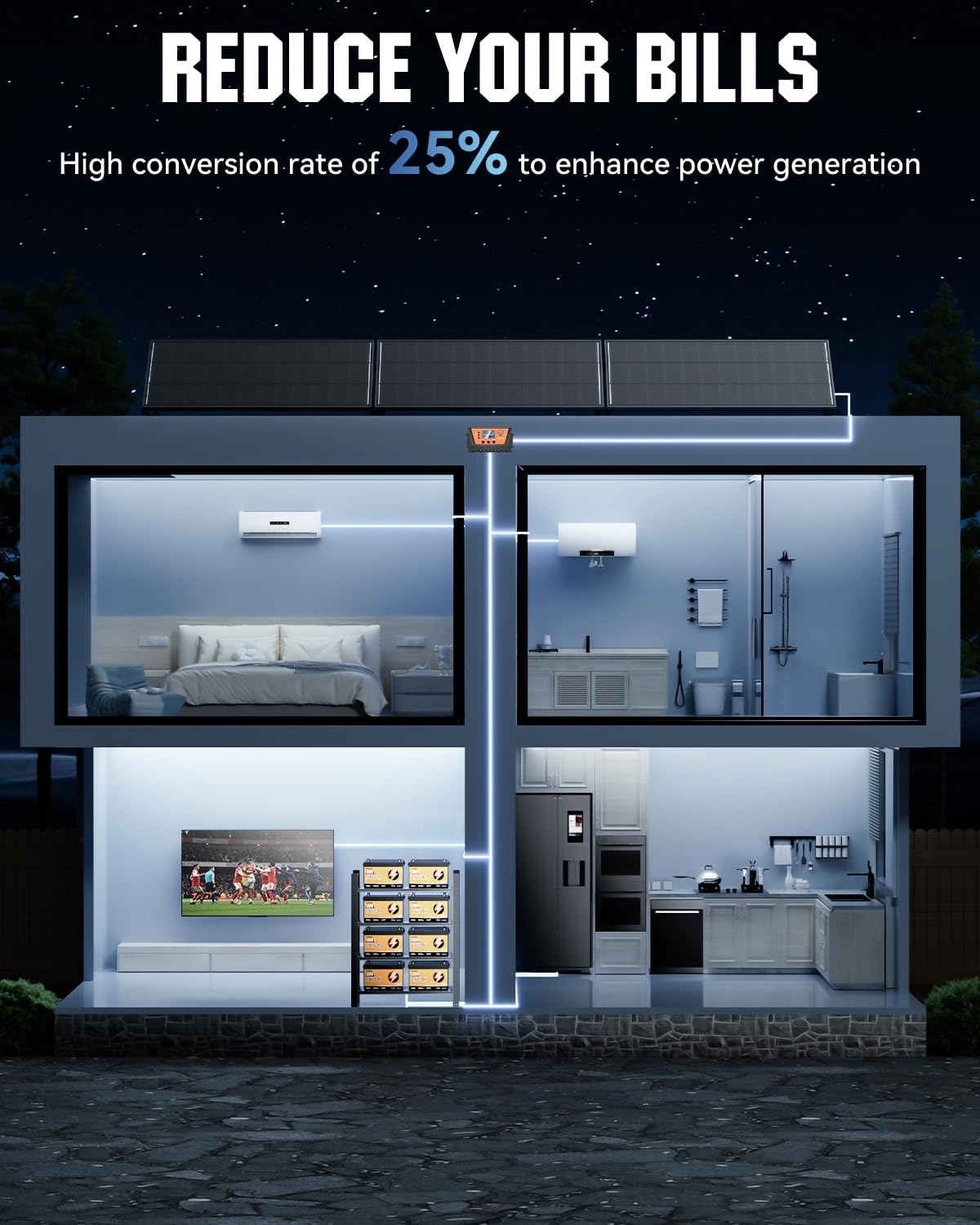 200 Watt Solar Panel Kit, 18BB 200W N-Type Solar Panels 25% Efficiency, 30A Charge Controller, 10AWG Solar Cable and Tray Cable, Black Z Brackets, for Off-Grid System, Boat, Camper