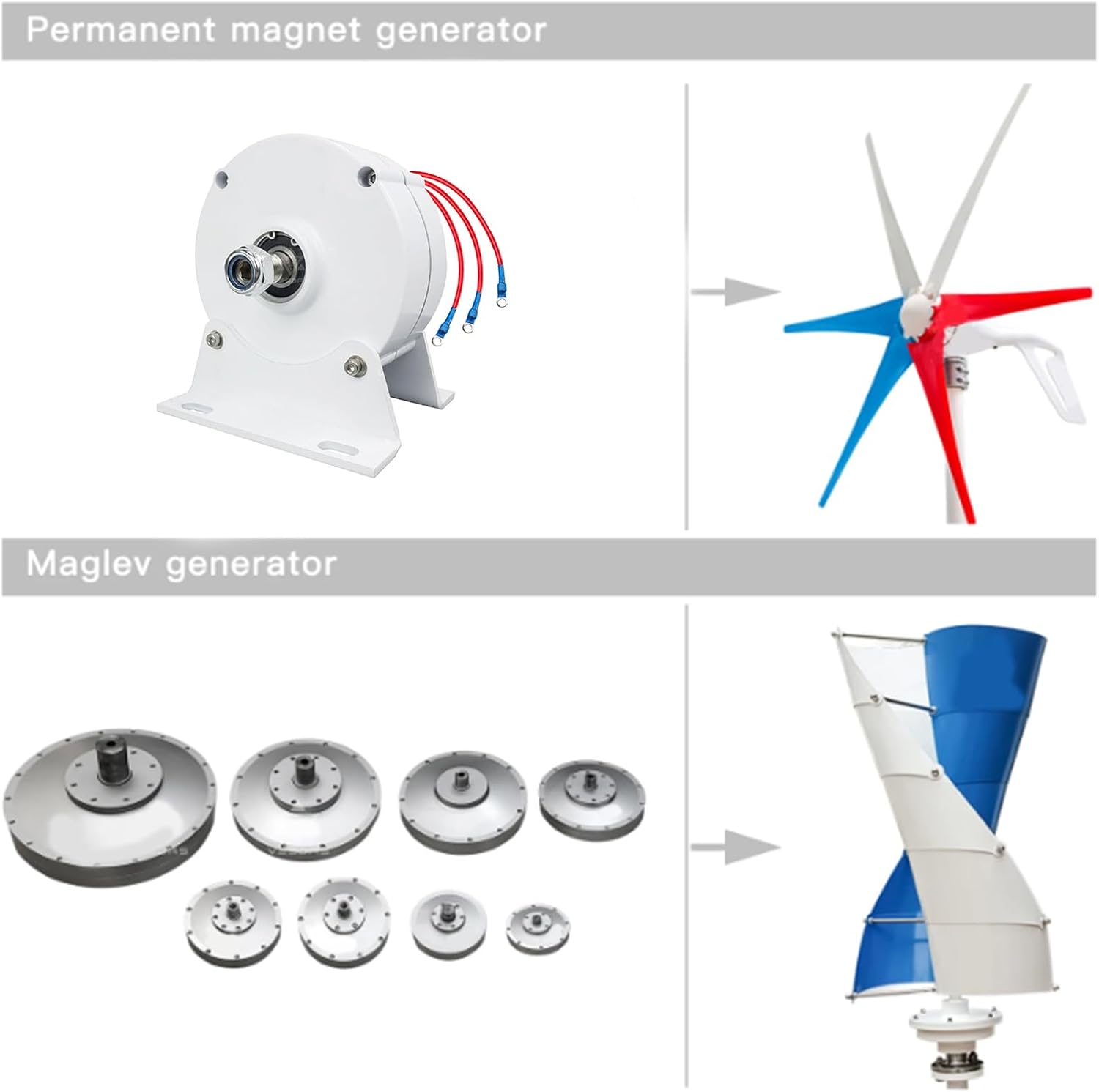 600W 400R/M Three Phase AC Generator 12V 24V/48V Permanet Magnet Generator Low RPM Alternator for Vertical Wind Turbine Generator(with Base)