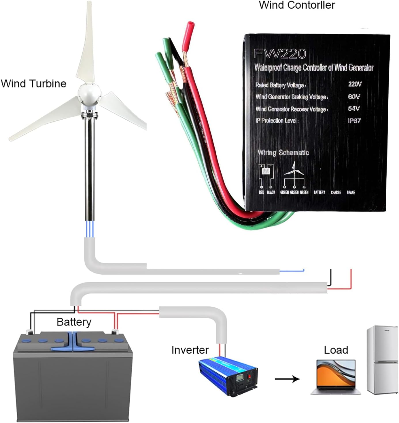 10A-40A 12V 24V 48V MPPT Wind Solar Hybrid Charge Controller,6000W-10000W Regulator for Wind Turbine Windmill Charging Battery