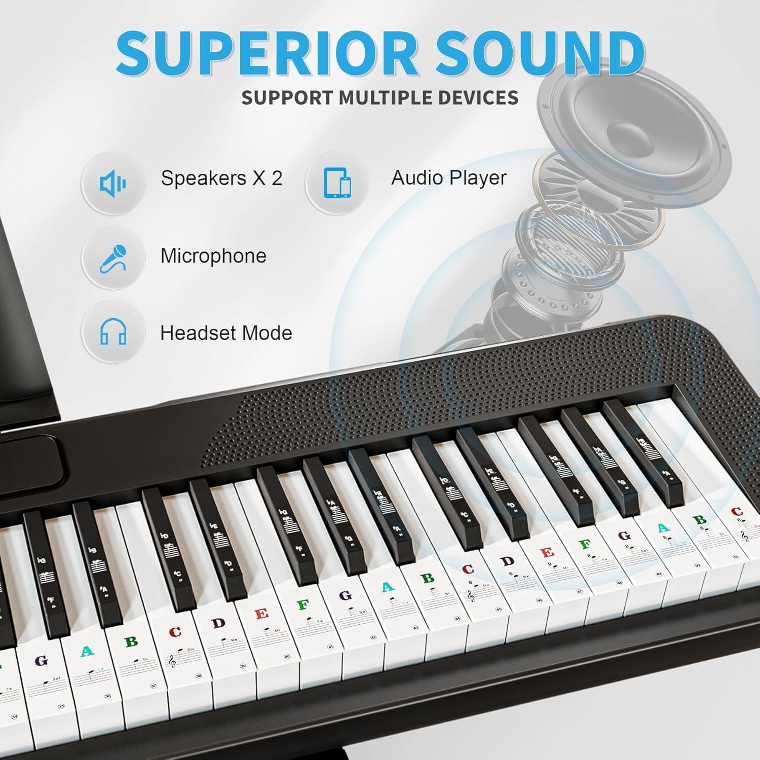 Digital Piano 88 Key Weighted, Semi-Weighted Keyboard, Portable Electronic Piano with Stand, Power Supply, Sustain Pedal, Stickers, Bluetooth and Piano Lessons, for Beginners Adults, Black