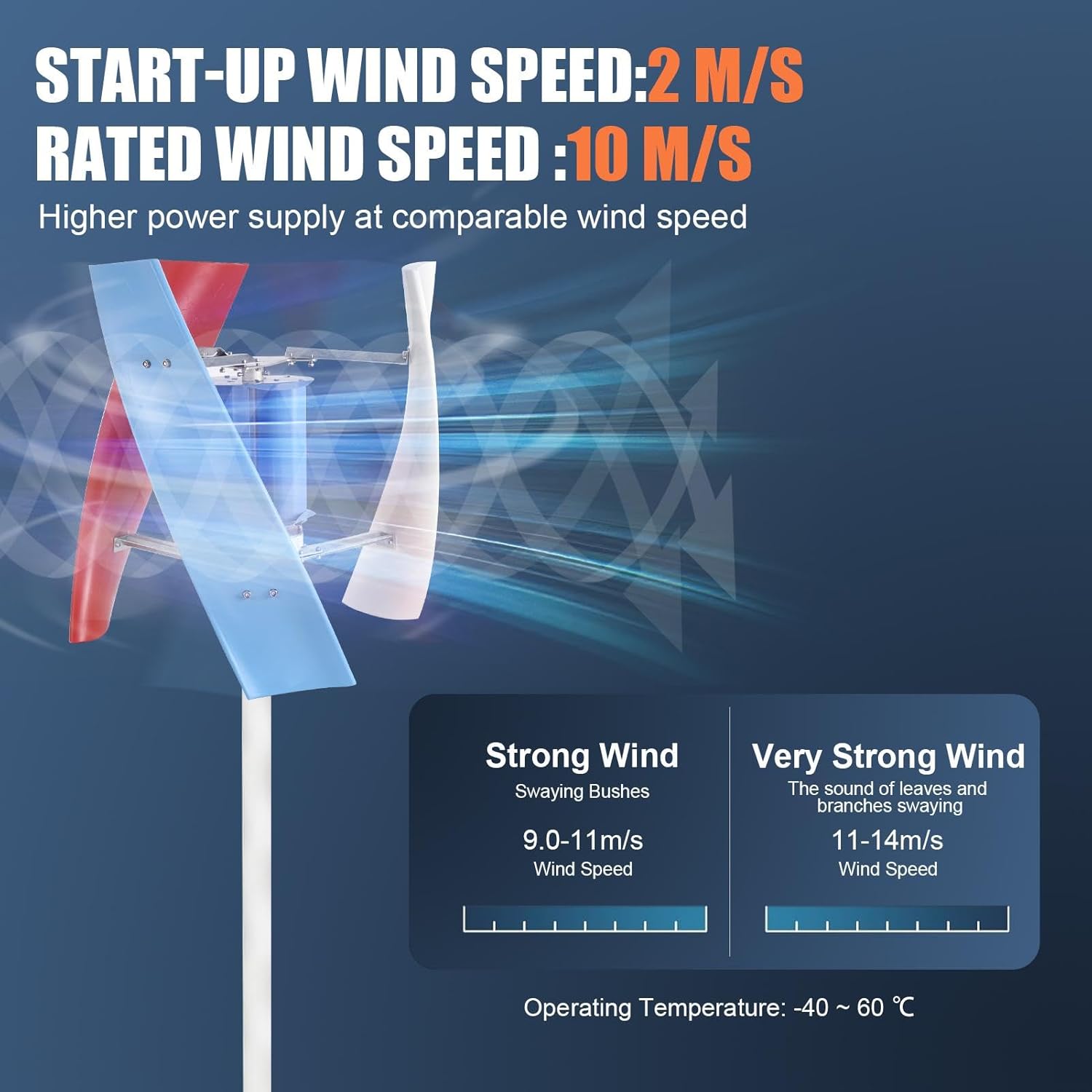 Vertical Axis Wind Turbine,3000W 12V 24V Wind Mill Generator Kit | 3 Leaves, Safe, Small Household Windmill for Home, Farm, RVs, Boats, Terraces