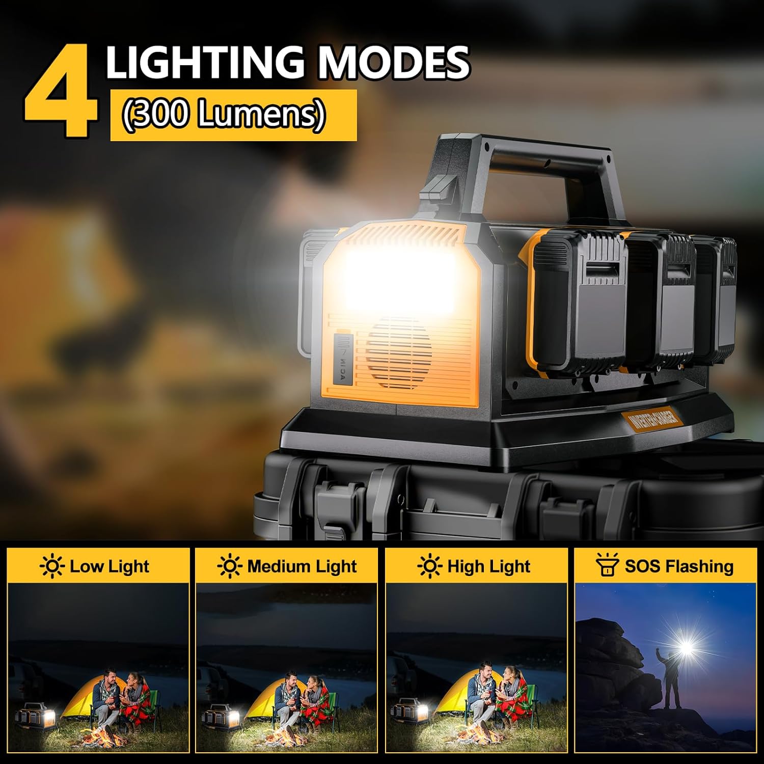 2-in-1 Portable Inverter Charger, 1200W Pure Sine Wave Inverter & 6A Rapid Charger for DeWalt 20V Battery, 6-Port DC to AC 120V Converter, 3 USB-A + 3 USB-C, 300lm LED Light for RV Camp Off-Grid