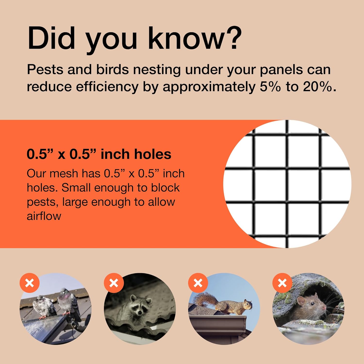 MaPorch Solar Panel Bird Guard Mesh Screen - 6 in x 120 ft Black PVC Coated Galvanized Steel - Solar Panel Netting Mesh - Includes 80 Clips, Scissors & Gloves for Easy DIY Install