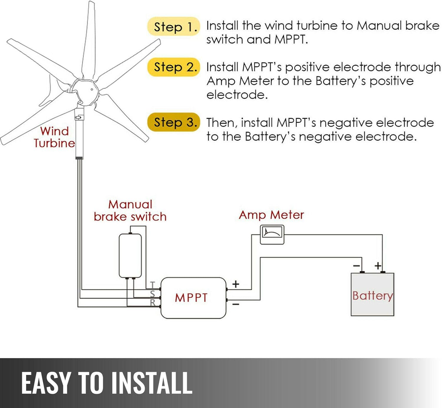 12V/24V 500W Wind Turbine Generator 5 Blades with Charge Controller Low Wind Speed Start for Windmill Home
