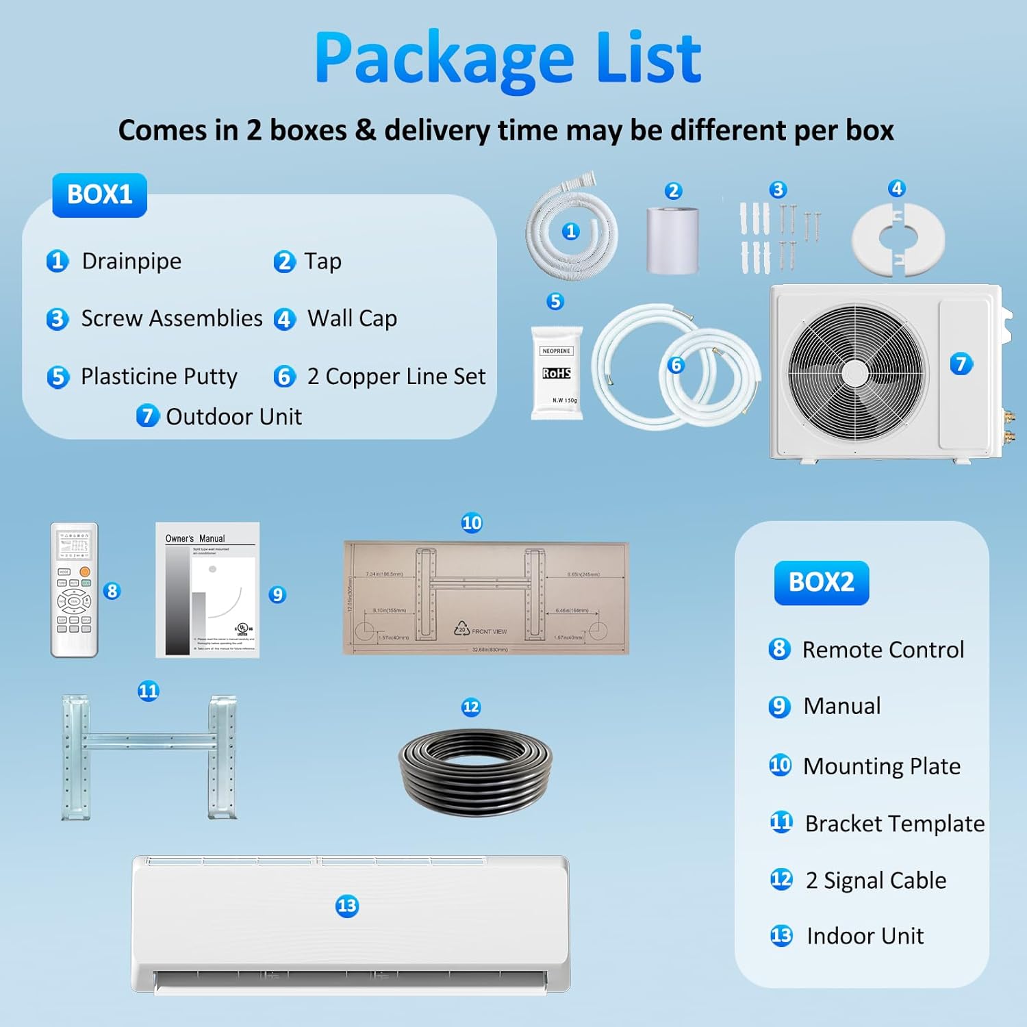 18000 BTU Mini Split AC/Heating System with Inverter, 19 SEER2 115V Energy Efficient Ductless Wall-Mounted Air Conditioner Unit Cools Rooms up to 750 Sq. Ft with Heat Pump & Installation Kits