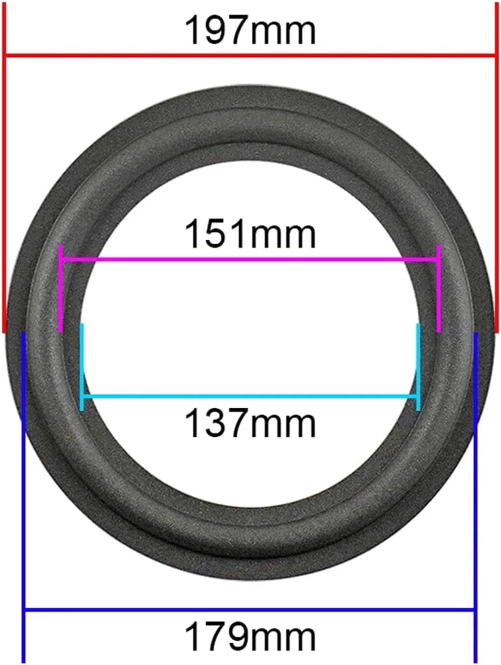 8 inch 197mm 137mm Speaker Repairs Suspension Foam Edge Repair Accessories for DIY 2PCS