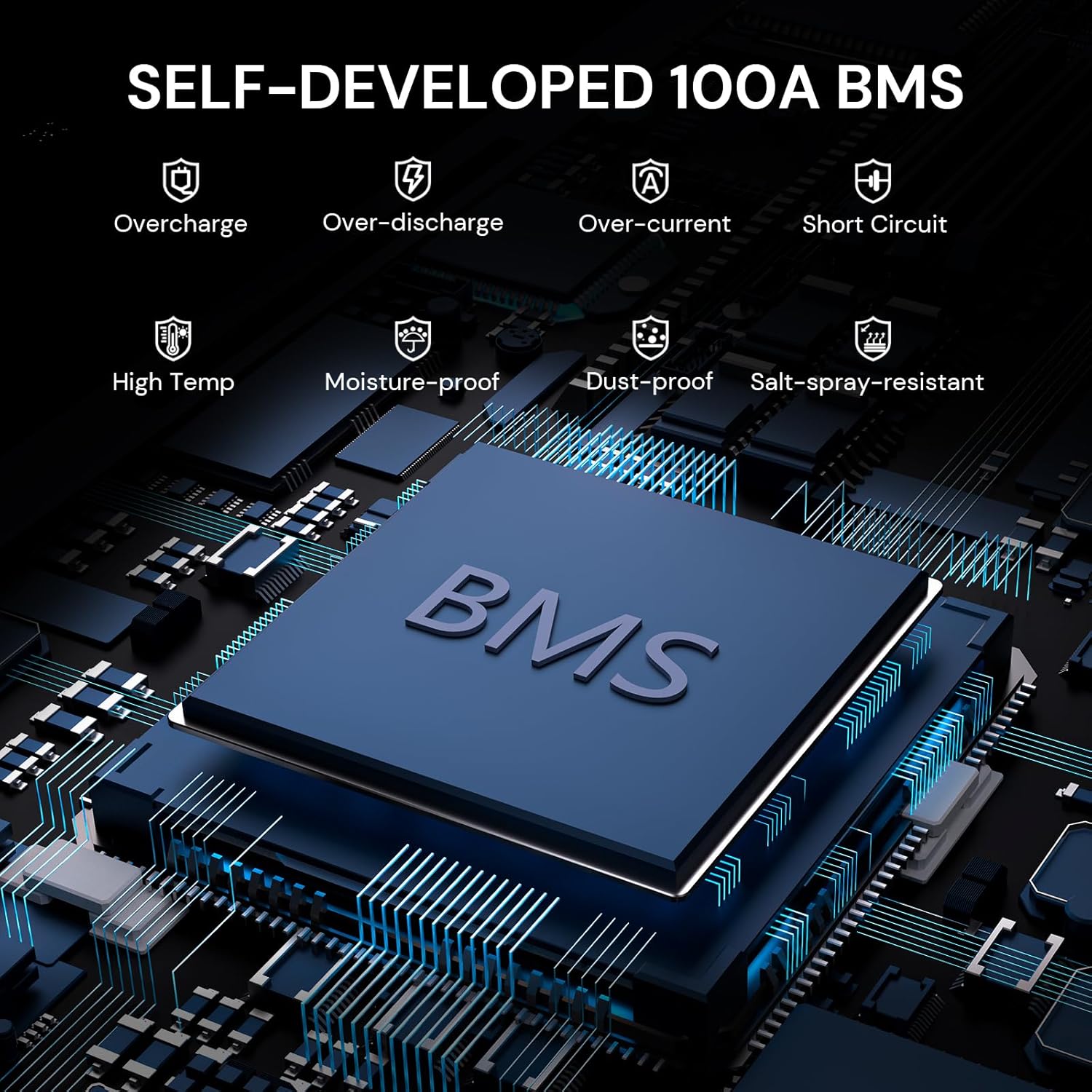 24V 100Ah LiFePO4 Battery, 25.6V Lithium Battery with 2560Wh Power, Built-in 100A BMS with Low Temp Protection, Supports 4P2S Connection, Up to 20.48kWh, Perfect for RV, Solar System, Marine