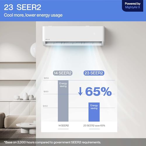 DELLA Hyper Heat Lower as -13℉ 12,000 BTU WiFi Mini Split,Work with Alexa,Energy Star 115V 23 SEER2,Cools Up to 550 Sq. Ft,Inverter AC with 1 Ton Pre-Charged Heat Pump & 16.4ft Installation Kits
