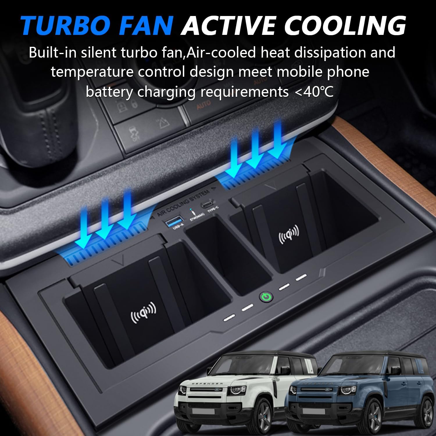 Dual Wireless Car Charger for Land Rover Defender 90 110 130 X/X-DYNAMIC/V8/CARPATHIAN Edition 2020-2024 Interior Accessories Upgrades, 15W Fast Charging Phone Charger Pad for iPhone Samsung