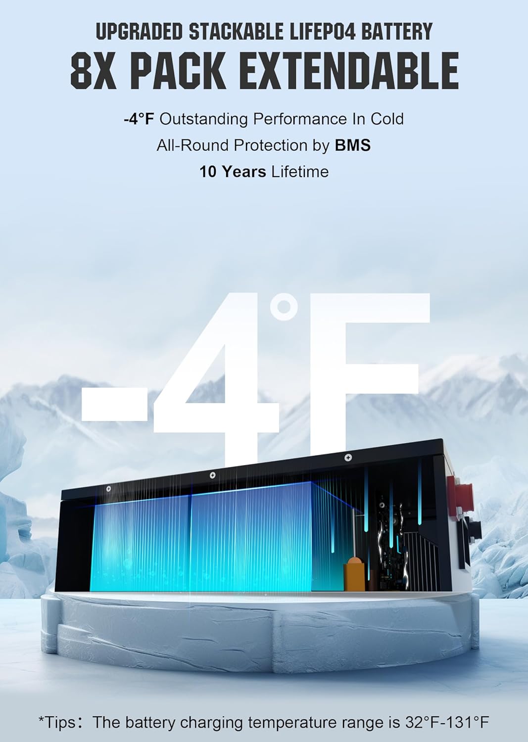 ECO-WORTHY 10240Wh Home Backup Power,48V 200Ah (4Pack 48V 50AH) LiFePO4 Solar Batteries+5000W Off-Grid Inverter Charger,AC/Photovoltaic Charging,Home Backup Battery,for off-Grid,Power Outage,Emergency