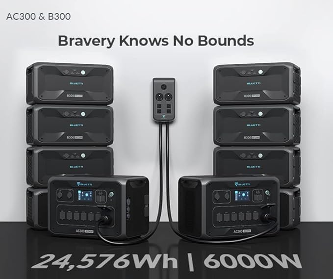 BLUETTI Split Phase Fusion Box P030A, Double The Output Power/Voltage/Capacity of BLUETTI Power Station AC300