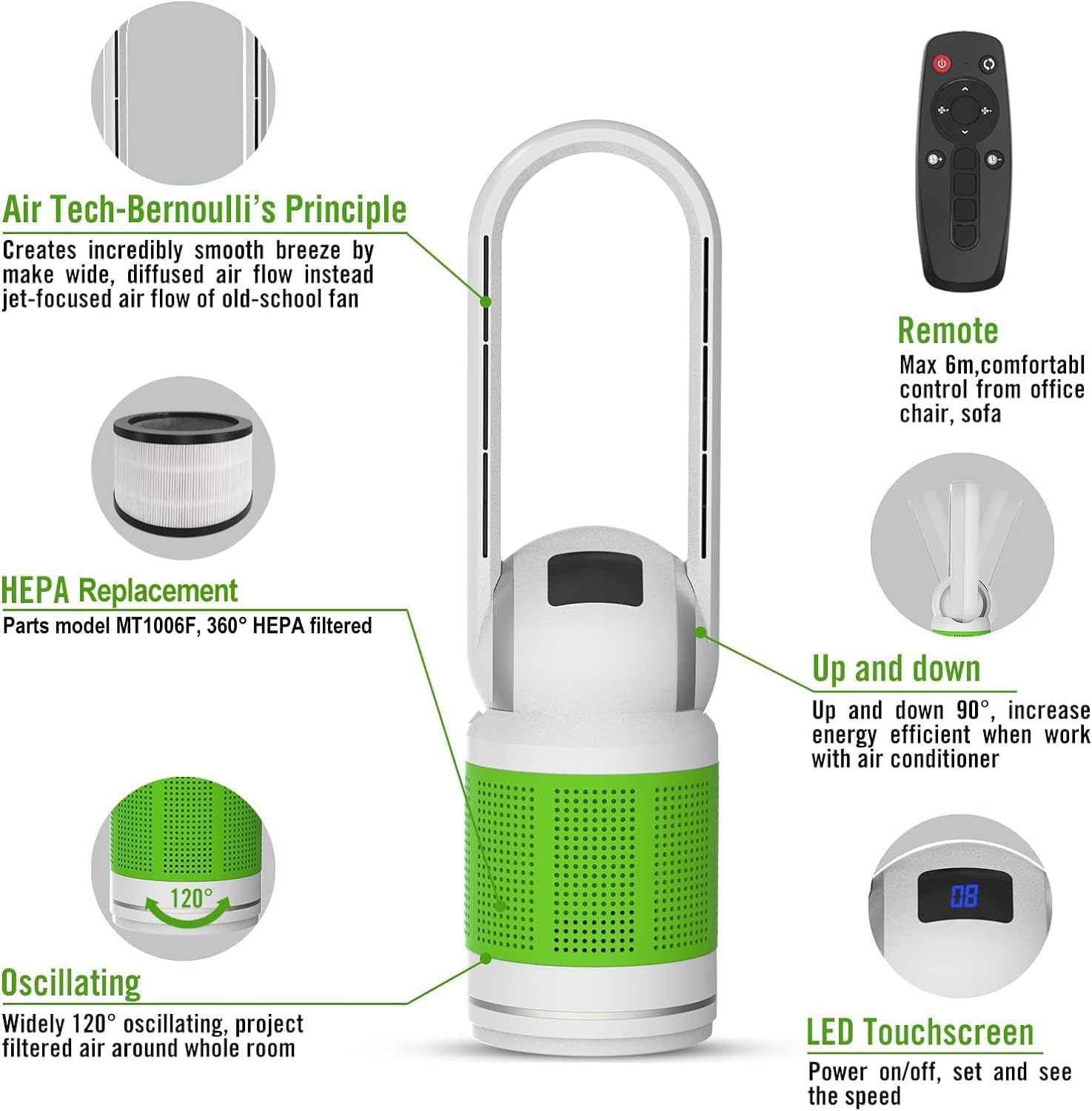Bladeless Tower Fan and Air Purifier in One 32-Inch, HEPA-filter, 8-Speed, Oscillating, Remote Control, 8H Sleep Timer, White(MT1005)