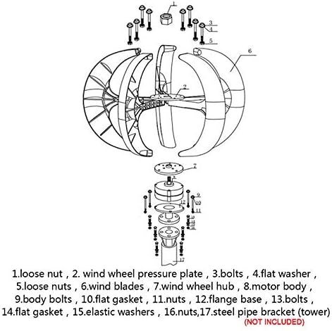 8000W 12V 24V 5 Blades Lantern Vertical Axis Permanent Magnet Wind Turbine Generator Motor Kit with Controller for Streetlight,24v