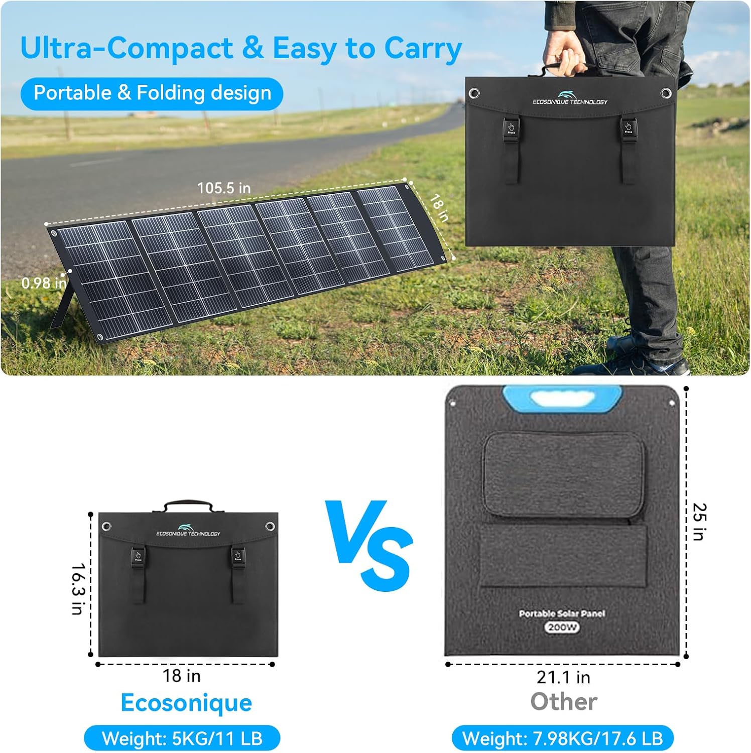 Ecosonique 200W Portable Solar Panel for Power Stations, Foldable & Lightweight with Kickstand, USB-C PD3.0 & USB-A QC3.0, MC4 & Multi-Output for Solar Generators, RVs, Camping, and Outdoor Use