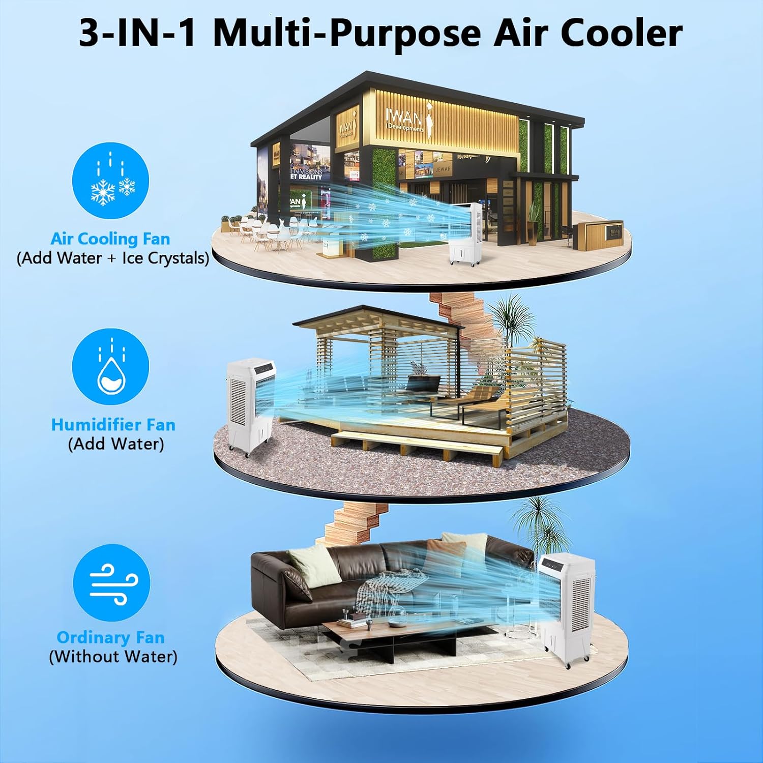 Portable Evaporative Cooler, 3000 CFM Air Cooler, 120° Oscillation Swamp Cooler with Remote Control, 3 Wind Speeds, 10.3 Gallons Water Cooler Fan with 450 Sq. Ft. Coverage