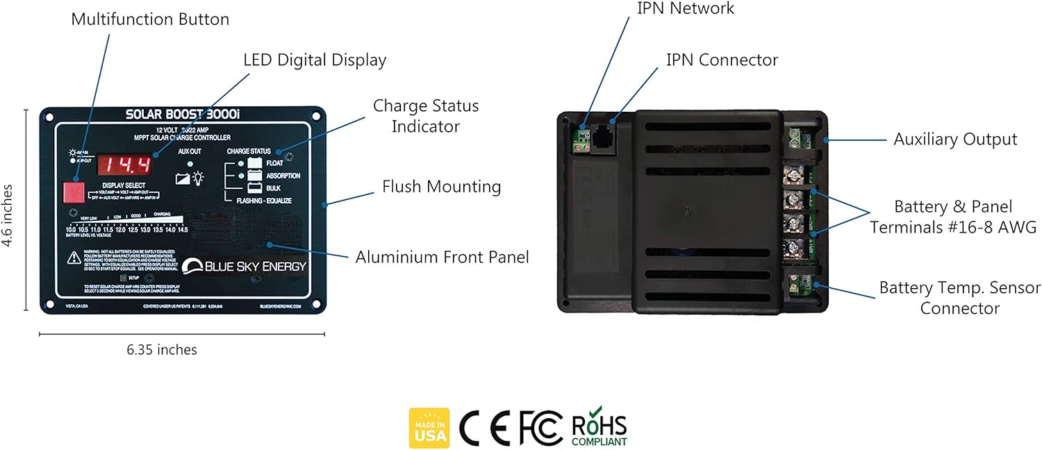 Kit Composed of Blue Sky Energy SB3000i Solar Boost 30A MPPT Charge Controller, Metal Wall Mount Box, and Battery Temperature Sensor