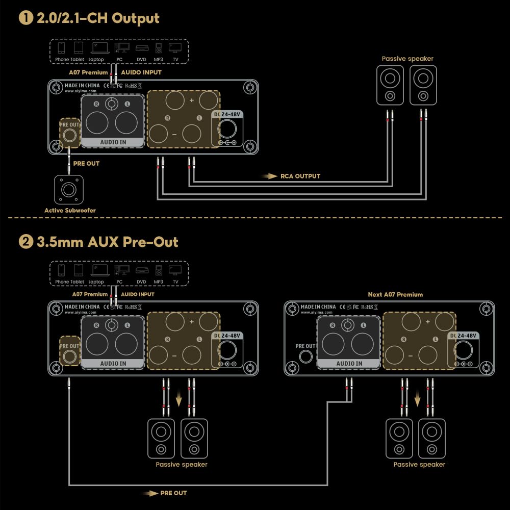 AIYIMA A07 Premium TPA3255 Power Amplifier 300Wx2 HiFi Class D Amp Mini 2 Channel Stereo Amplifier with Pre-Out for Desktop Bookshelf Speaker Home Audio System & DC32V 5A Power Adapter