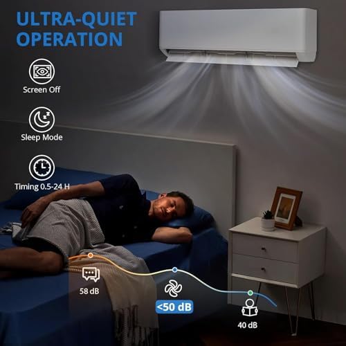 GarveeHome 4 Zone Mini Split AC/Heating System 35000 BTU (9K + 9K + 9K+18K), 19 SEER2 Dual Zone Ductless Wall Mounted Air Conditioner with Pre-Charged Condenser, Not Include Copper Tube Line Set