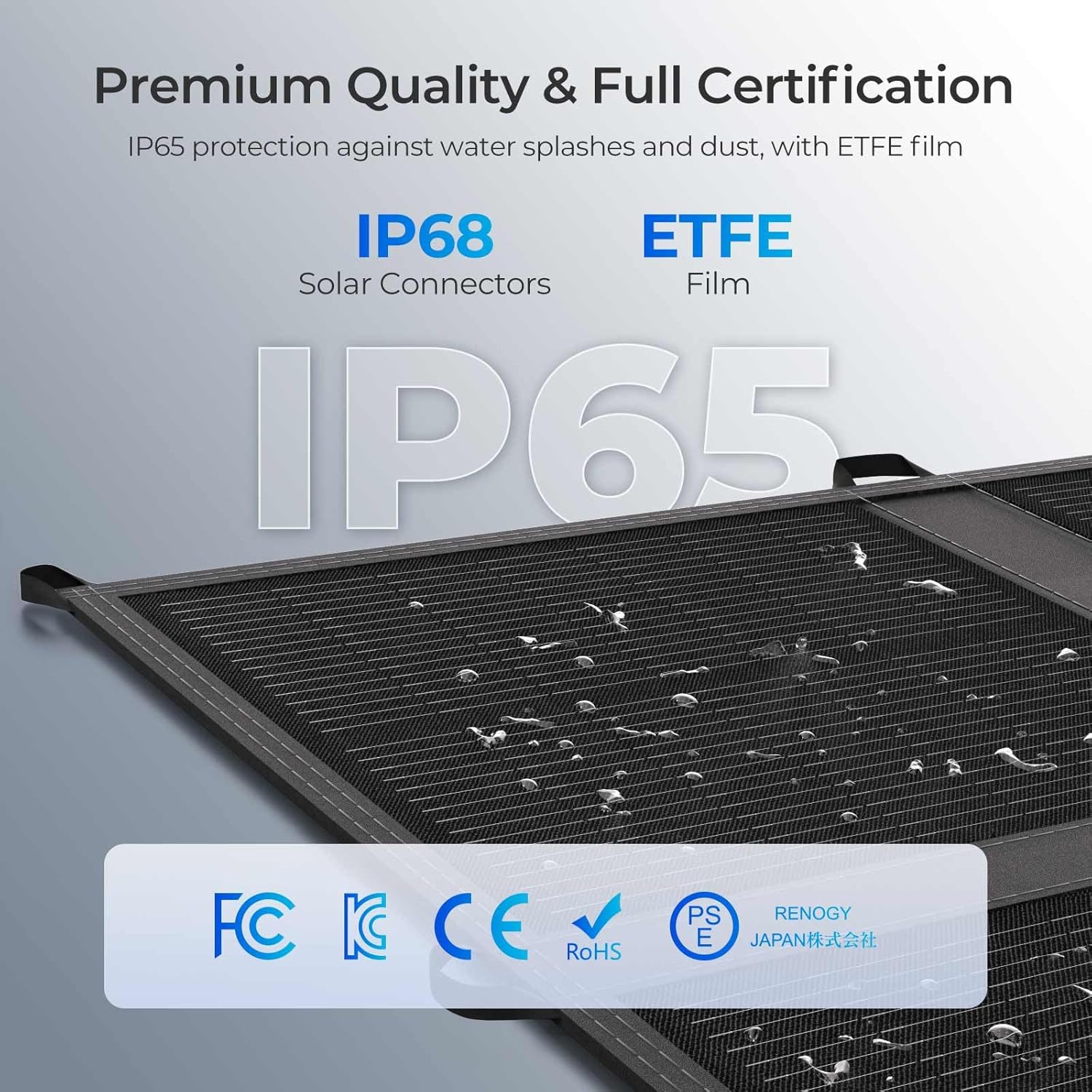 400W Portable Solar Panel, Renogy Solar Blanket N-Type Foldable Solar Panel, 25% High Efficiency, Lightweight Solar Panel Charger for Camping, RV, Marine, SUV, Off Grid Applications