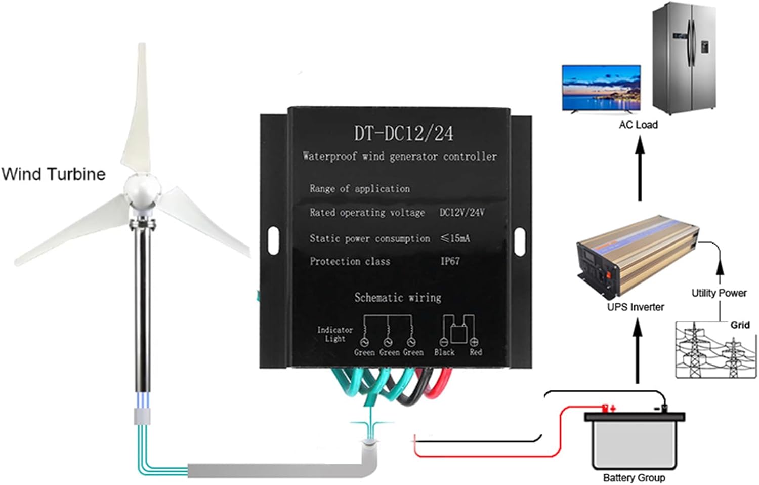 24v,5000W MPPT Hybrid Wind Solar Charge Controller, Wind Turbine PV System Regualtor for Battery for 5000W Small Windmill Generator