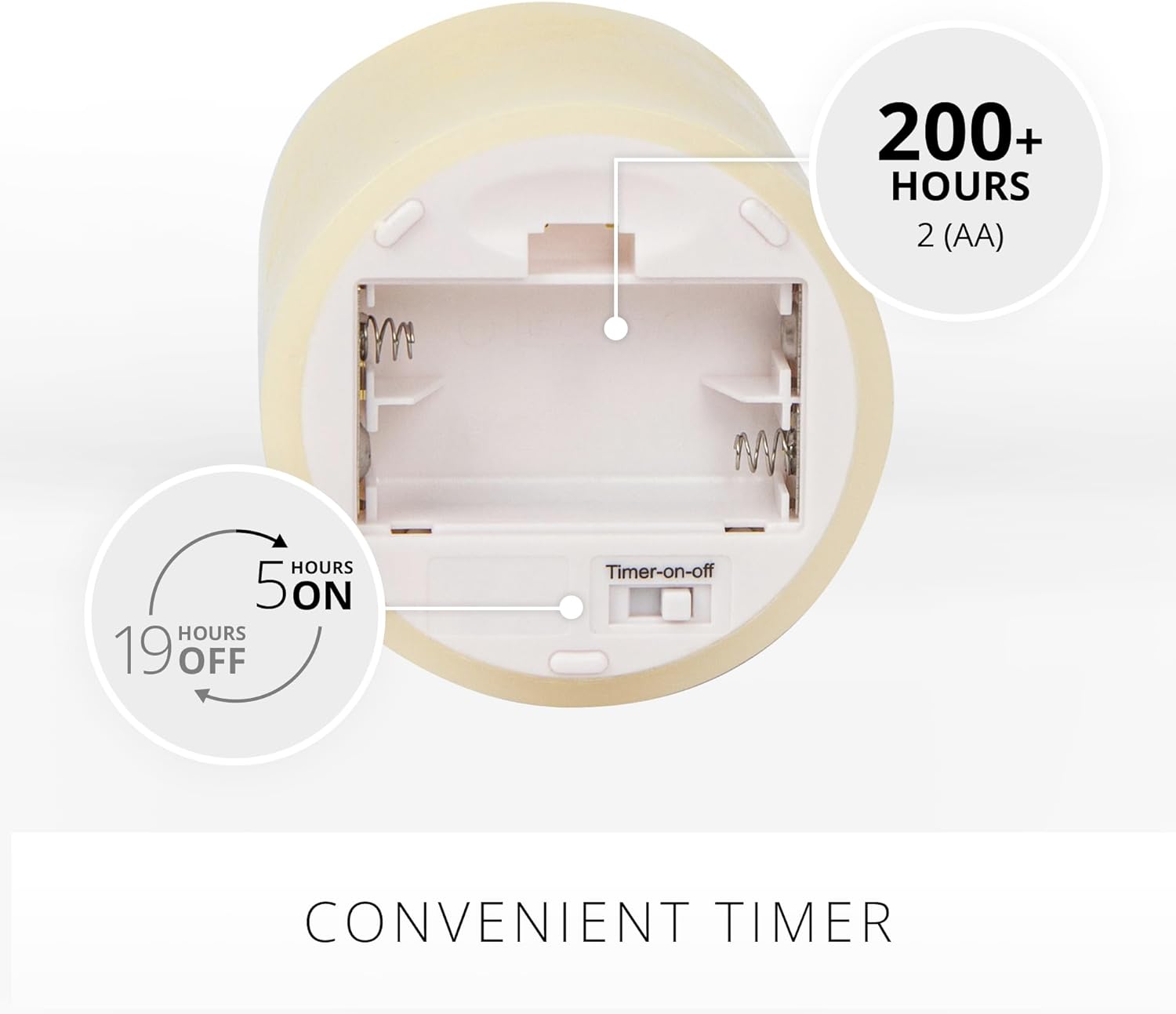 Luminara - Flameless LED Battery Operated Flickering Pillar Candles - Ivory - Pack of 4-3x4.5 - Realistic Moving Flame Real Wax Indoor/Outdoor Decor