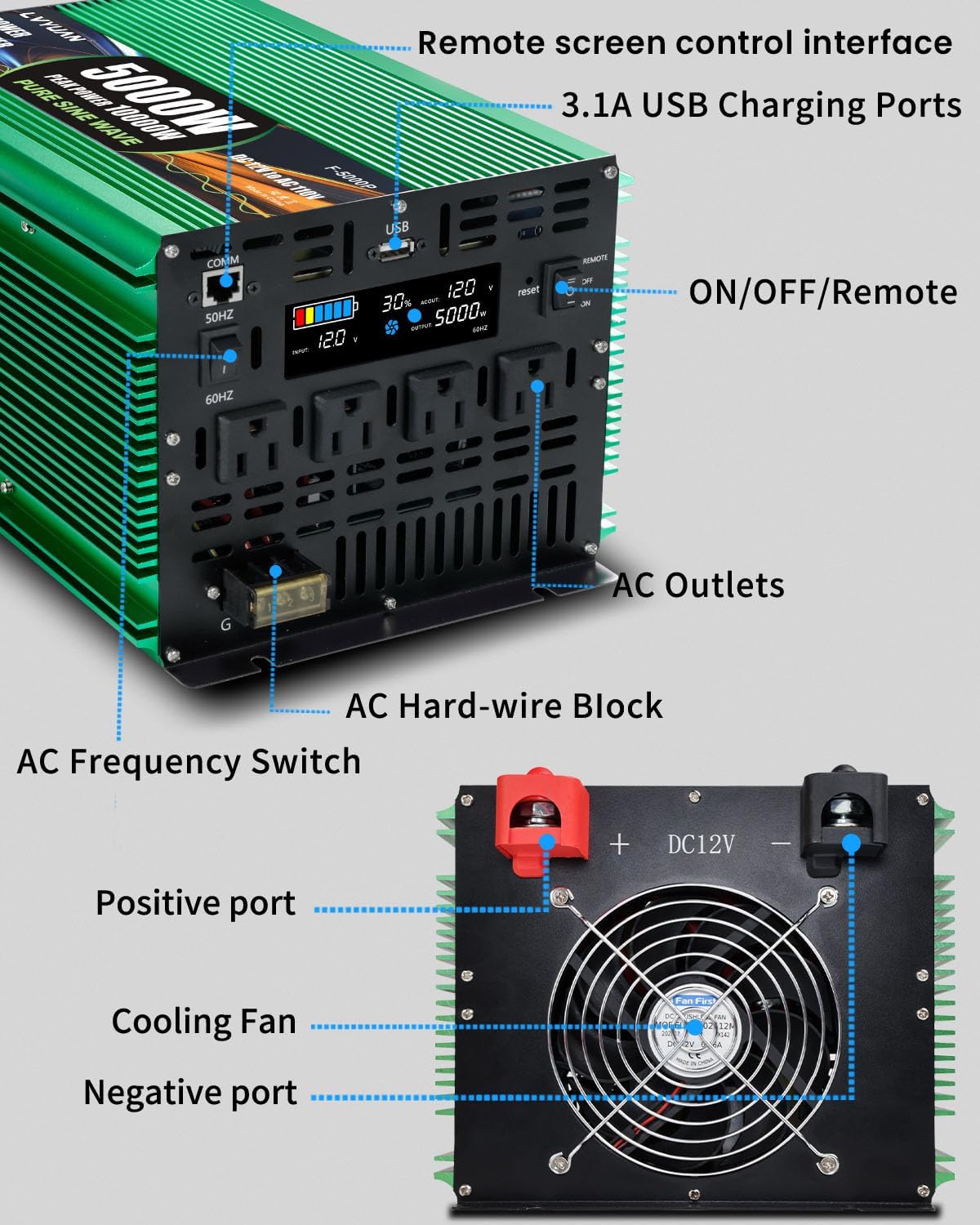 5000 Watt Pure Sine Wave Power Inverters, DC 12V to 110V Inverter with 0 AWG Battery Cables, Remote & LED Panel Control, 4 AC Outlets, 5V 3.1A USB, 20W Type-C, 10000 W Surge for RV, Truck, Off Grid