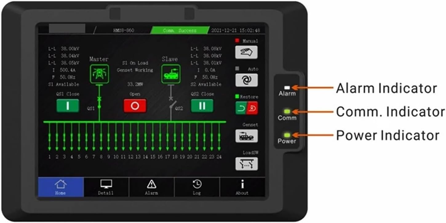 HMU8-860 Dual Power Controller
