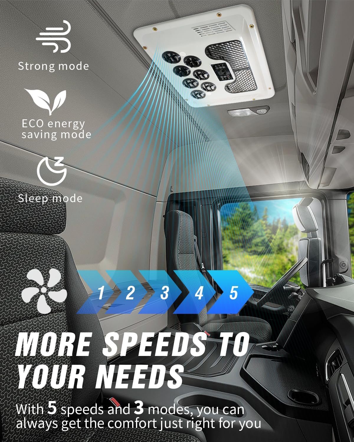 12V DC RV Roof Air Conditioner, 12 Volt Cooling and Heater Systems AC Unit Fits for RVs, Vans, Semi Truck, Cranes, Car Air Conditioner for Room up to 100 Sq. Ft.