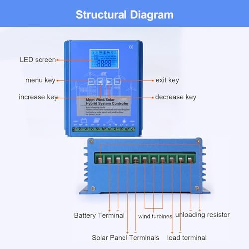 Wind Solar Hybrid Charge Controller with Unloading Resistor - Automatic Boost for Renewable Energy Solutions | Perfect for Power Plants & Street Lighting Systems