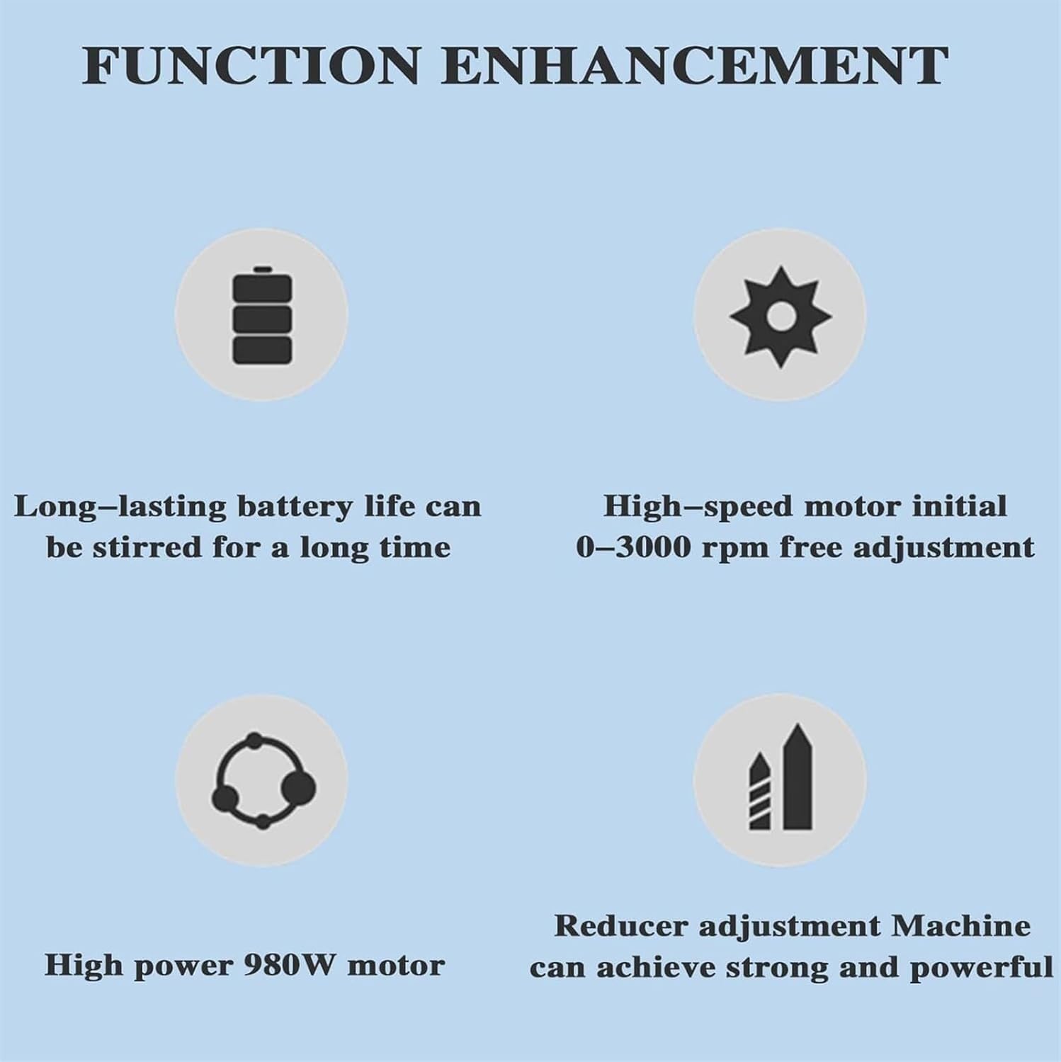 Commercial IBC Agitator, 980W Electric Tank Mixer Machine with Support Hanger, Paint Mixing Equipment for Ink Dissolver Agitator