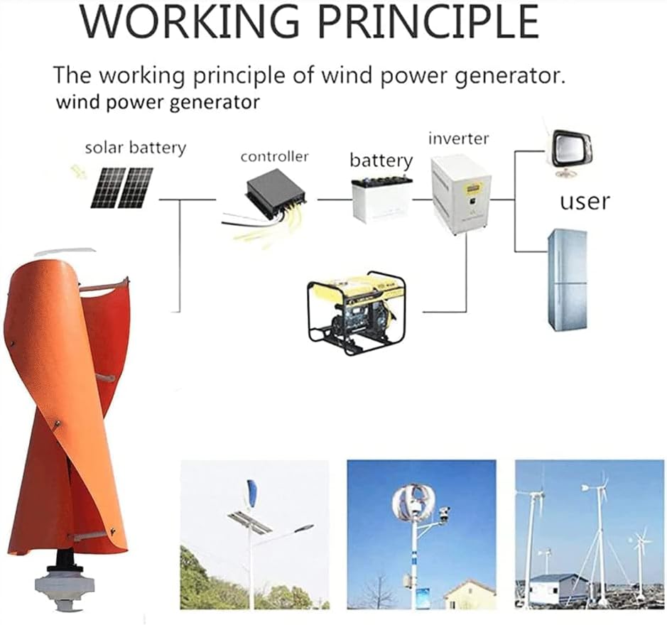 1000W Wind Turbine Generator Kit, Windmill Generator with Controller, 3 Phase Permanent Magnet Vertical Axis Wind Power Generator for Home Use