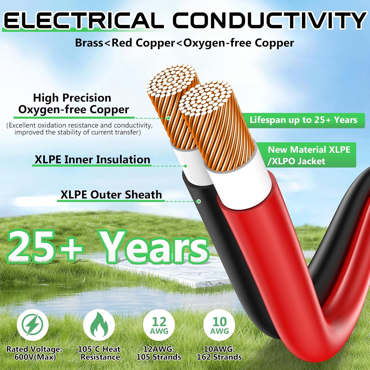 10AWG XT60 Solar Cable- Solar to XT60 Cable 3 10 15 20 25 40 50FT Charging Adapter for RV Portable Power Station- 50Ft