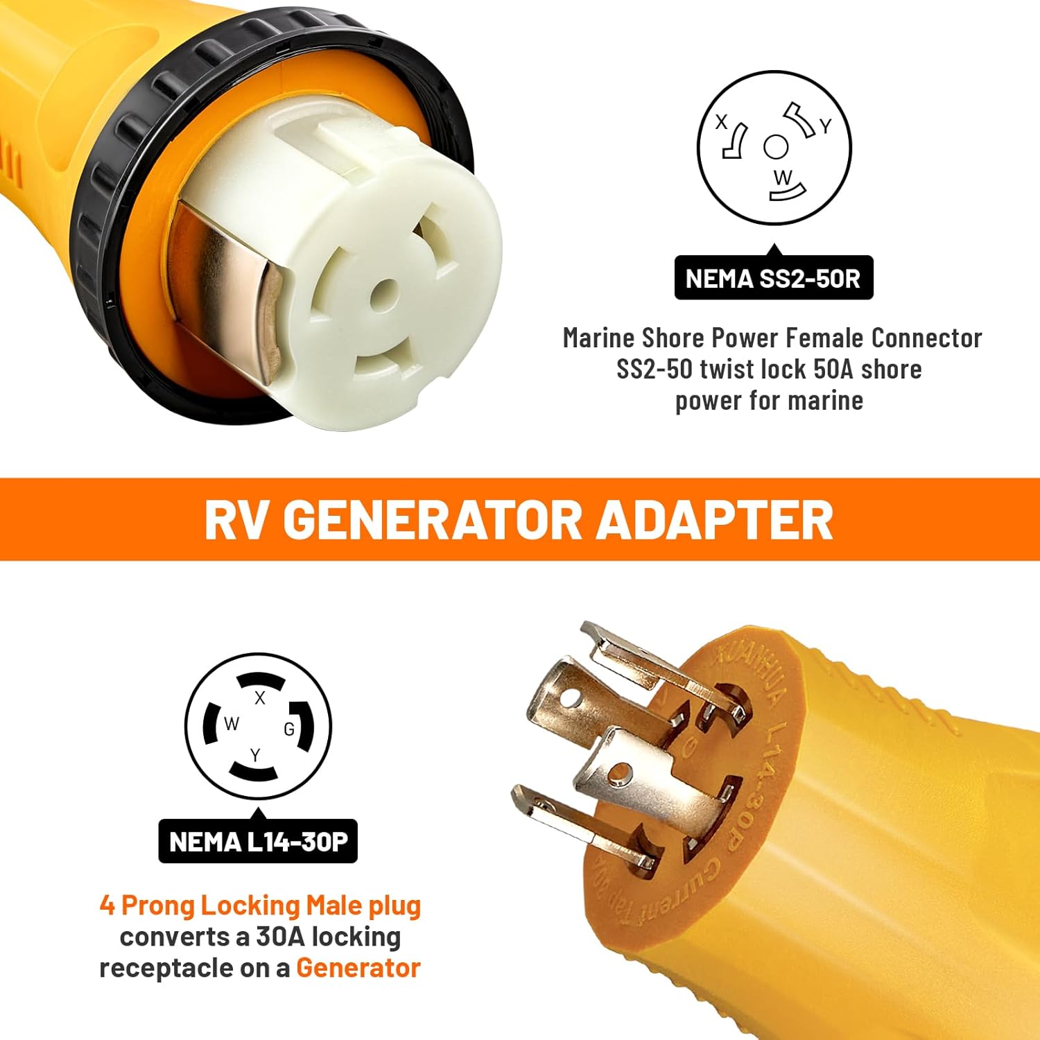 MECMO NEMA L14-30P to Four 5-20R/ 5-15R & L14-30R Generator Adapter Extension Cord and NEMA L14-30P to SS2-50R RV Marine Shore Power Generator Adapter ETL Listed 4 Prong Twist Lock Generator 30A Cord