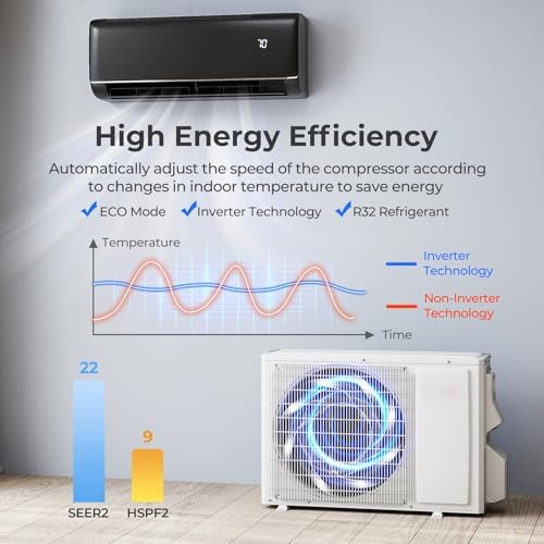 SIMOE 12,000 BTU Mini Split AC/Heating System, Works with Alexa and Wifi, Ductless Air Conditioner Cool Up to 750 Sq.Ft, 22 SEER2, Inverter Wall AC Unit with Pre-Charged Heat Pump & Installation Kits
