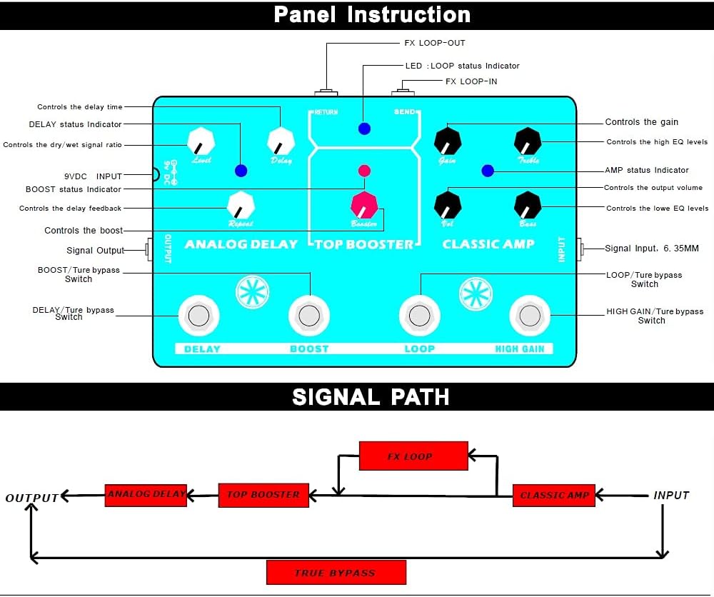 Multi-effects 4-in-1 Guitar Effect Pedal TONE MAKESTATON Processor CLASSIC AMP Booster Analog Delay Accessor