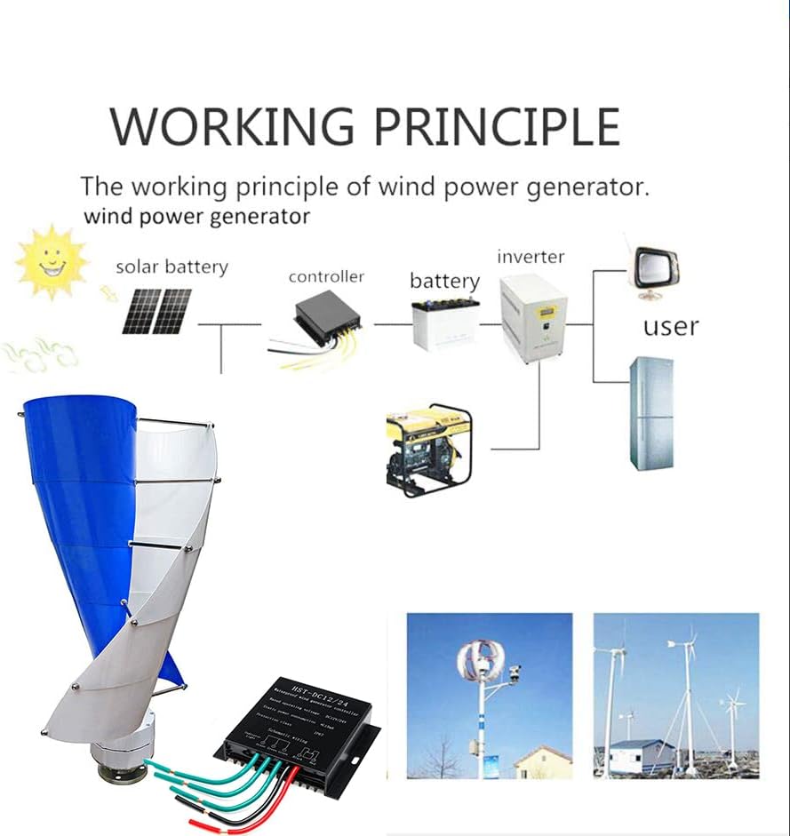 12000W Vertical Wind Turbine Three Phase 24V 48V 96V 220V 5KW Generator for Home with for Fiber Blade Horizontal Home Power Wind Generator