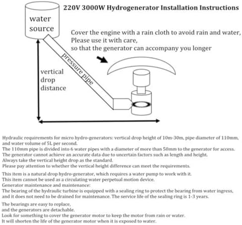 3KW Portable Water Turbine Generator, 110V-230V Mini Hydroelectric Generator with Durable Aluminum Housing for Home Backup Power, Outdoor Lighting, Camping, and Eco-Friendly Energy Solutions