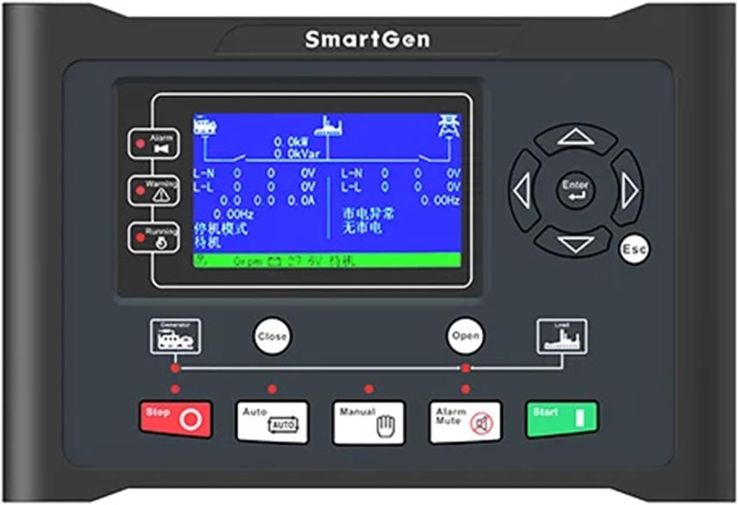 HGM9510 Generator Set Parallel Controller for Manual Generator Set of Automatic(Copy)