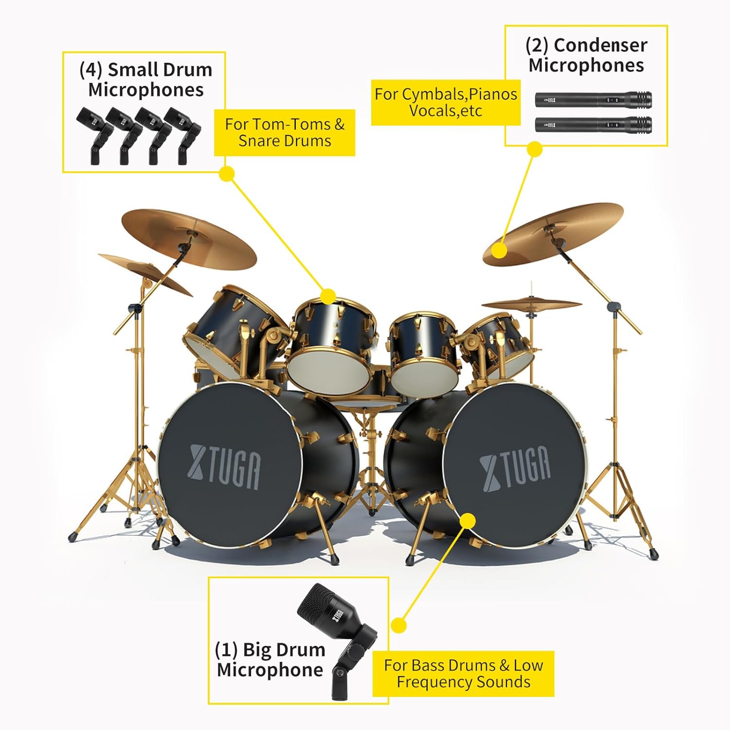 XTUGA New DI7 7 PCS Wireless Dynamic Drum Mic Kit Metal Kick Bass, Tom/Snare & Cymbals Microphone-Use for Drums, Vocal, Other Instrument with Thread Clip On Stage