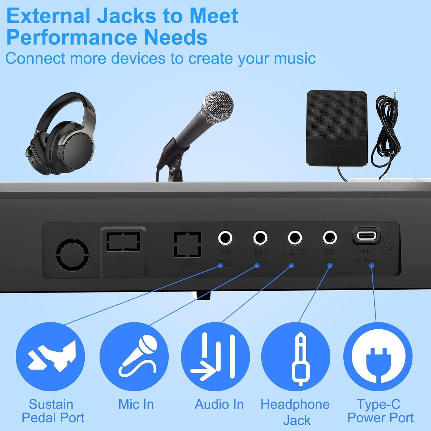 Electronic Piano keyboard,Foldable Full Size 88 Key Digital Pianos with Power Adapter,Pedal,Sheet Music Stand,Sticker,Bag,for Beginners,Black