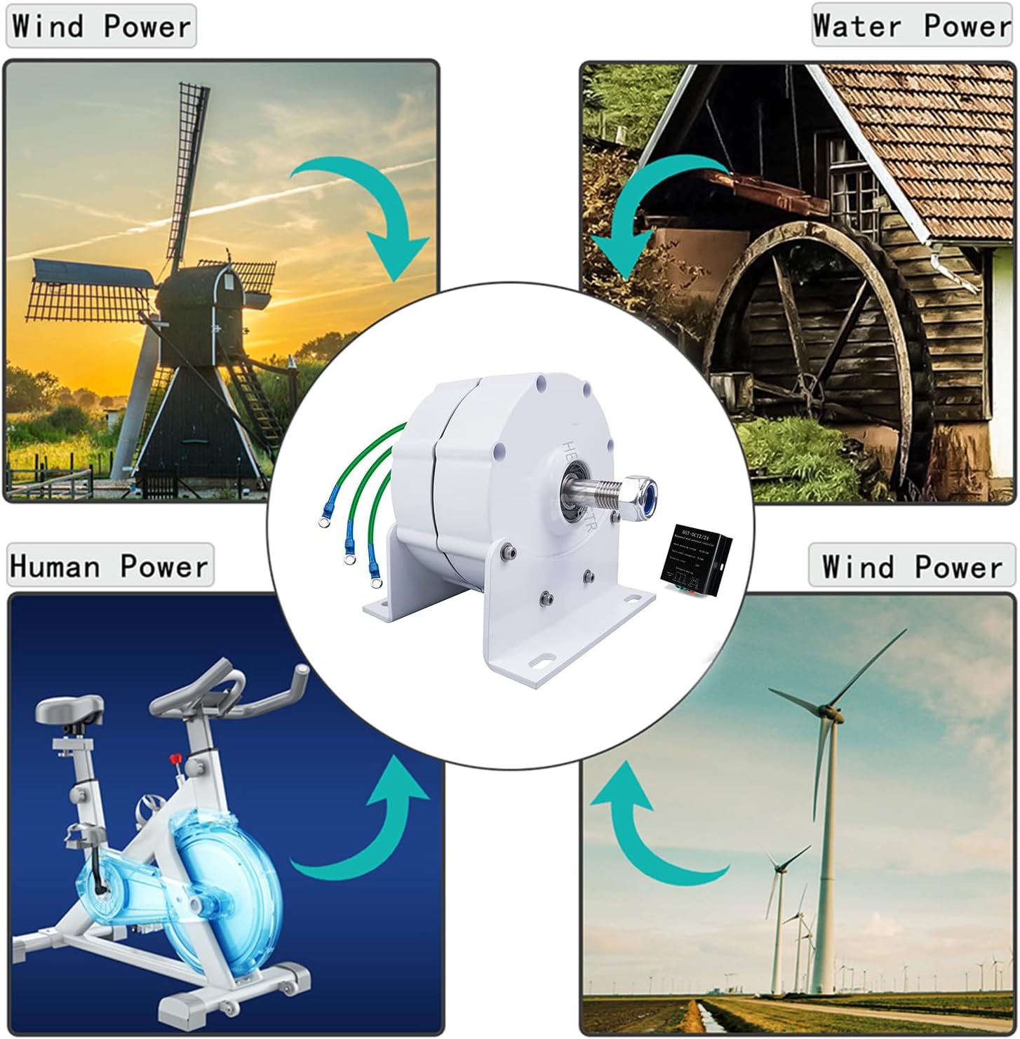 500W 50HZ 300RPM Free Energy Alternator Permanent Magnet Generator, 12V 24V 48V for Power Generation System And Wind Turbine(With Base),24V