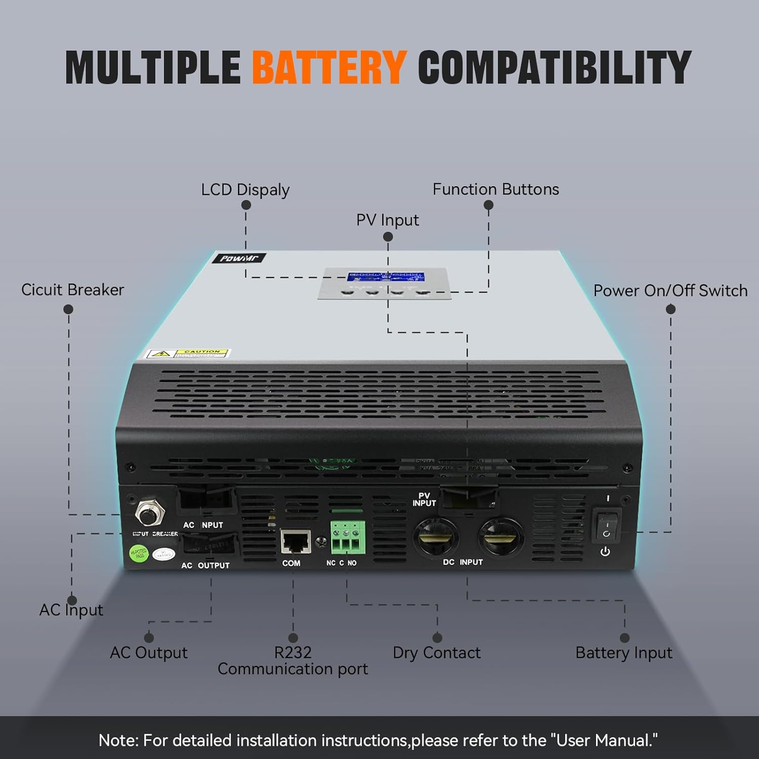 PowMr 2400W Solar Inverter, 24VDC to 110V/120VAC, Pure Sine Wave, 50A PWM Charge Controller, Hybrid Inverter for Homes, RV, 24V Lead-Acid, Sealed Gel/AGM Battery, Off-Grid Systems